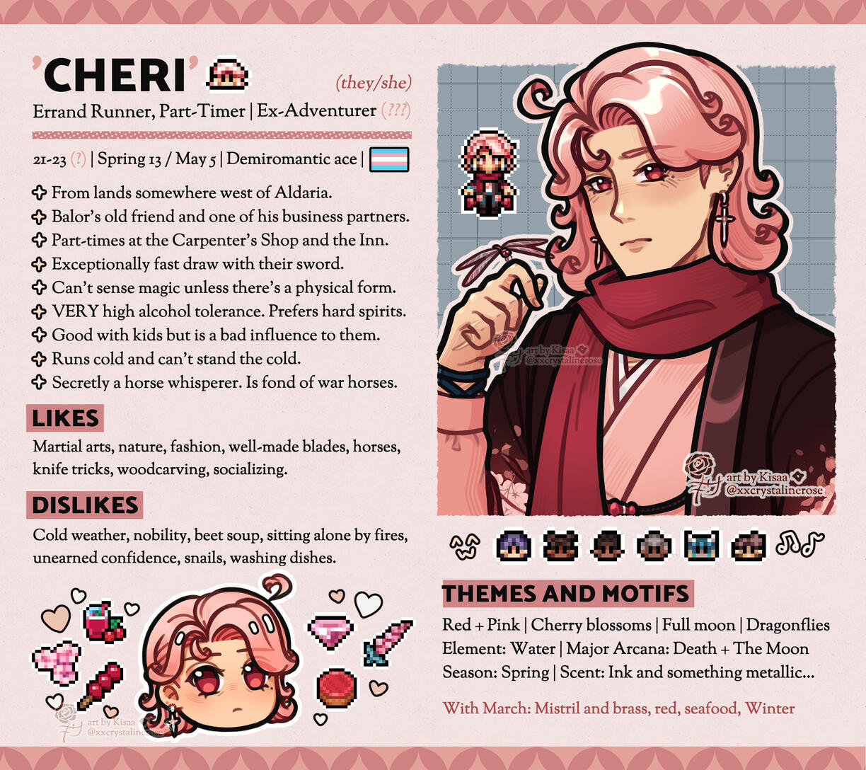 Character information