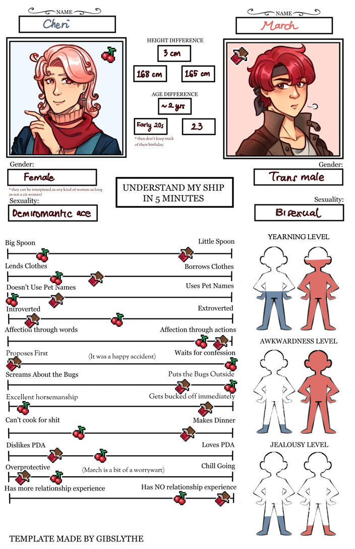 Ship Meme #1