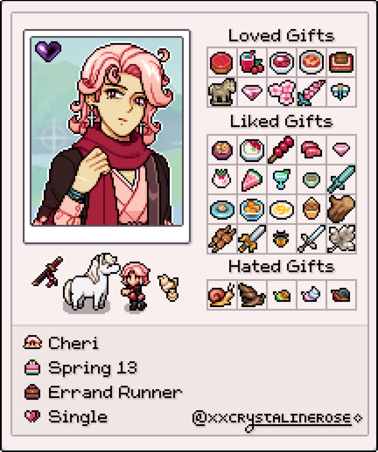 Cheri's gift tastes